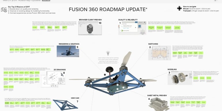 fusion-360-roadmap-spring-2017